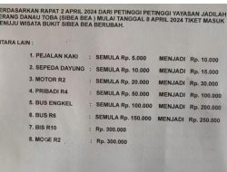 Harga tiket wisata Sibea-Bea melesat naik , pengunjung komentar ,buruknya pelayanan , kurang nya fasilitas umum