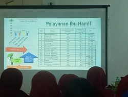 Percepat Penanganan Stunting Wilayah Danramil 01/Sambas Hadiri Loka Karya Mini Lintas Sektoral