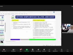 Gempa Garut 6.2, BMKG: Waspada Potensi Longsor dan Banjir Bandang Mengintai