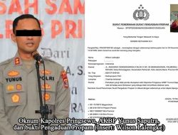 Heboh! Ketua Umum PPWI Laporkan Kapolres Pringsewu ke Divpropam Polri: “Polisi Berjiwa Preman Harus Diberhentikan!”