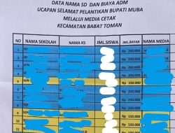 Modus Bayar ADM Ucapan Selamat Pelantikan Bupati Muba: Diduga Secara Bersama-Sama Ketua K3S Kab. Muba dan Ketua K3S Kec. Babat Toman  Diduga Lakukan Pungli