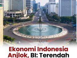 *Pergolakan Pemikiran Ekonomi Politik Pancasila*