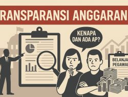 Kesejahteraan Birokrasi Naik, Rakyat Tetap Terpuruk: Ada Apa dengan Anggaran?