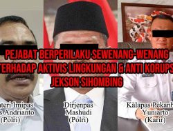 Pemindahan Aktivis Jekson Sihombing ke Nusakambangan: Potret Buram Penegakan Hukum dan Pelanggaran HAM