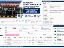 Bayang-Bayang Pengadaan “Siluman” di Disdukcapil Muba, Penyedia Rp998 Juta Tak Terlacak di Sistem Nasional