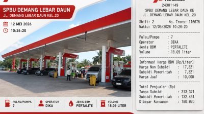 Viral Struk Pertalite Rp17 Ribu per Liter Gegerkan Publik, Transparansi Subsidi BBM Jadi Sorotan Tajam