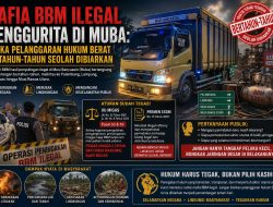 Mafia BBM Ilegal Menggurita di Muba: Ketika Pelanggaran Hukum Berat Bertahun-Tahun Seolah Dibiarkan