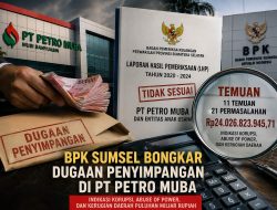 BPK Sumsel Bongkar Dugaan Penyimpangan di PT Petro Muba: Indikasi Korupsi, Abuse of Power, dan Kerugian Daerah Puluhan Miliar Rupiah