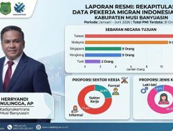 Minat Kerja ke Luar Negeri Terus Meningkat, Pemkab Muba Tegakkan Regulasi Pelindungan Terbaru dan Antisipasi Tindak Pidana Perdagangan Orang