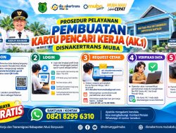 Kemudahan Layanan Kartu AK.1 di Disnakertrans Muba: Cepat, Mudah dan Gratis